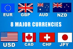 Forex Currency Pairs (คู่เงิน) คืออะไร (1)