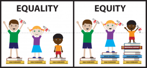 Equity คืออะไร (3)