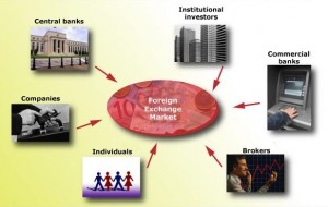 Interbank คืออะไร (3)