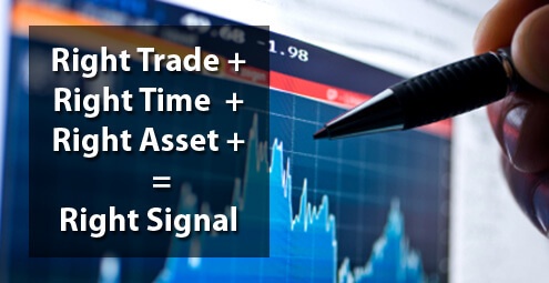 Trading Signals, Forex Signals คืออะไร (5)