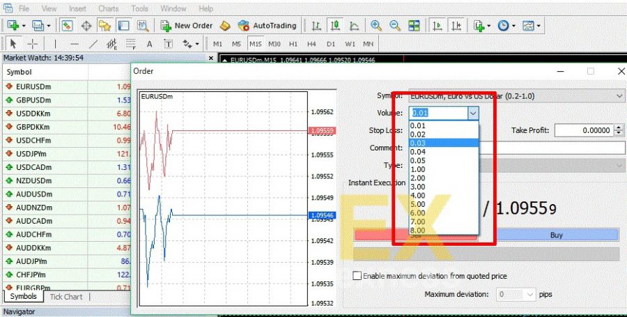หา lot size forex