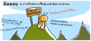 ติดดอย ยอดดอย คืออะไร forex ติดดอย ยอดดอย คืออะไร forex
