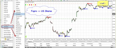 ตัวบ่งชี้: เทรดโชว์พาวกะดาวน์โจน forex ตัวบ่งชี้: เทรดโชว์พาวกะดาวน์โจน forex