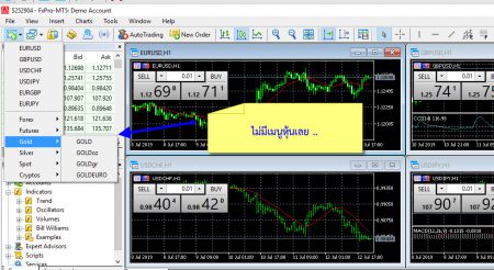 FxPro เทรดหุ้นต่างประเทศ forex FxPro เทรดหุ้นต่างประเทศ forex