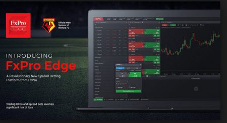 FxPro Edge forex FxPro Edge forex